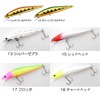 Waterland Jerk Sonic 100 Heavyweight WaterLand Jerk Sonic [1] 06