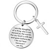 QMVMV Christian Gift Keyring for Women Religious Gift I Am