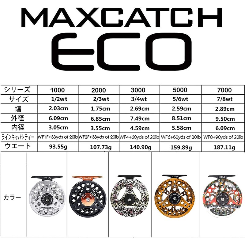 M MaximumCatch Maxcatch Eco Trout Fly Reel, Large Arbor, 3/4