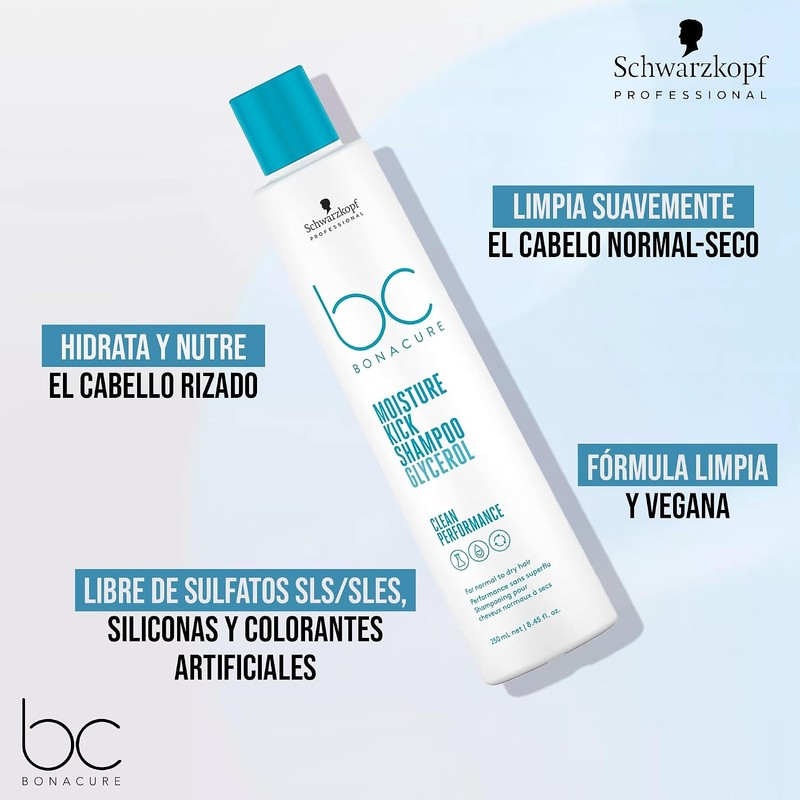 Schwarzkopf Professional Moisture Kick