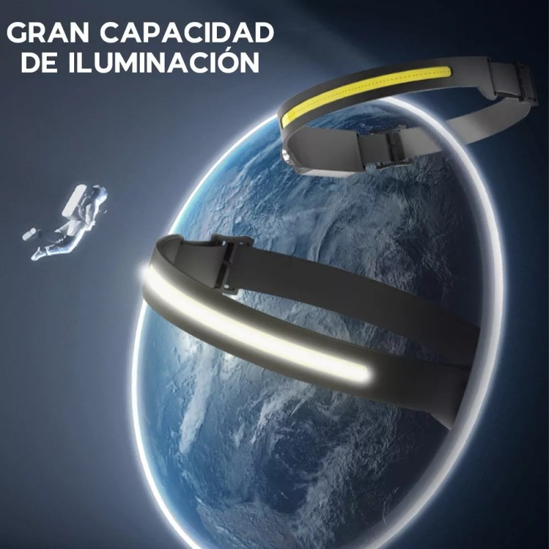 Maíz Lampara Led Minero Tactica Cabeza Recargable Usb Linterna