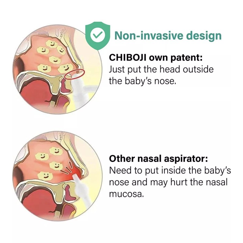 CHIBOJI 知母時 Nasal Aspirator for Baby