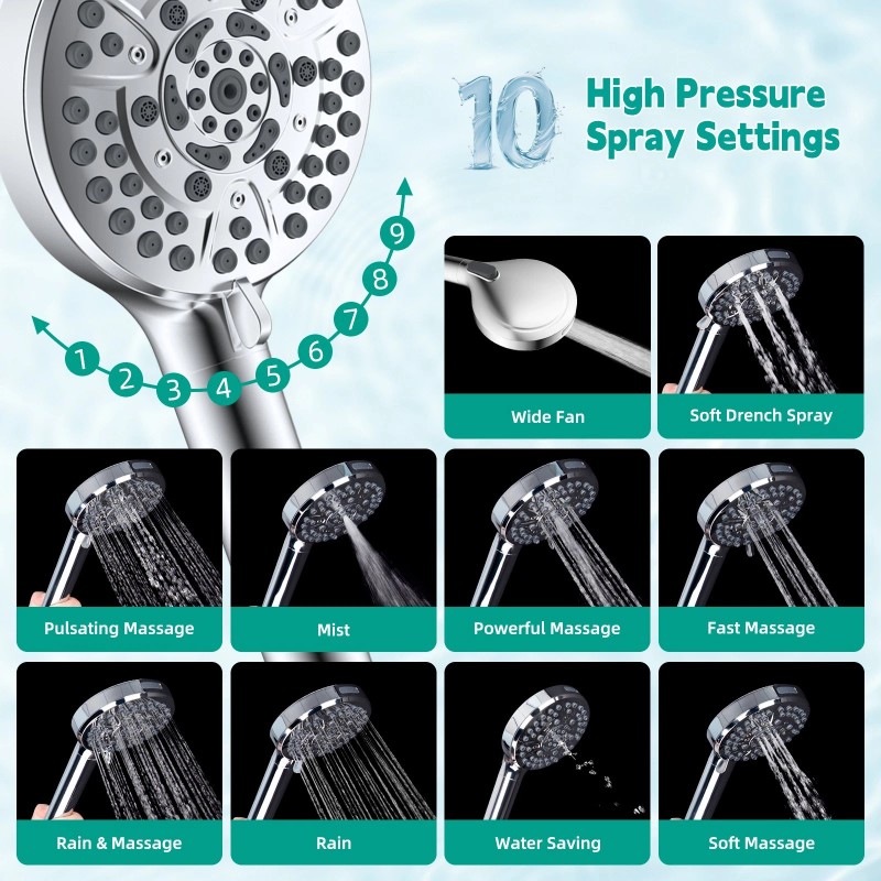 Hibbent High Pressure Shower Head with Handheld 10 Settings Spray
