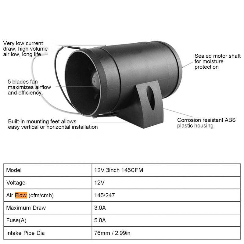 Dpofirs Inline Duct Ventilation Fan Vent Blower, Exhaust Fan High