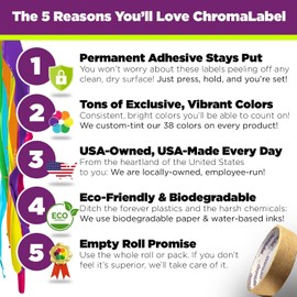 ChromaLabel 0.75 Inch Color Code Dot Labels on Sheets, 2 Colors, 1200 Stickers per Variety Pack, Fluorescent Green and Fluorescent Red Orange
