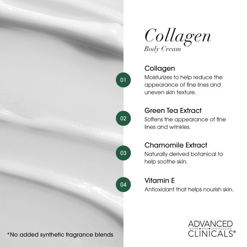 Advanced Clinicals Collagen Skin Rescue Lotion by Advanced Clinicals