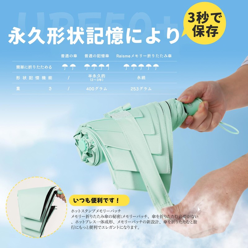 Shape Memory, 5 Seconds Folding Umbrella, Sun or Rain, Lightweight,