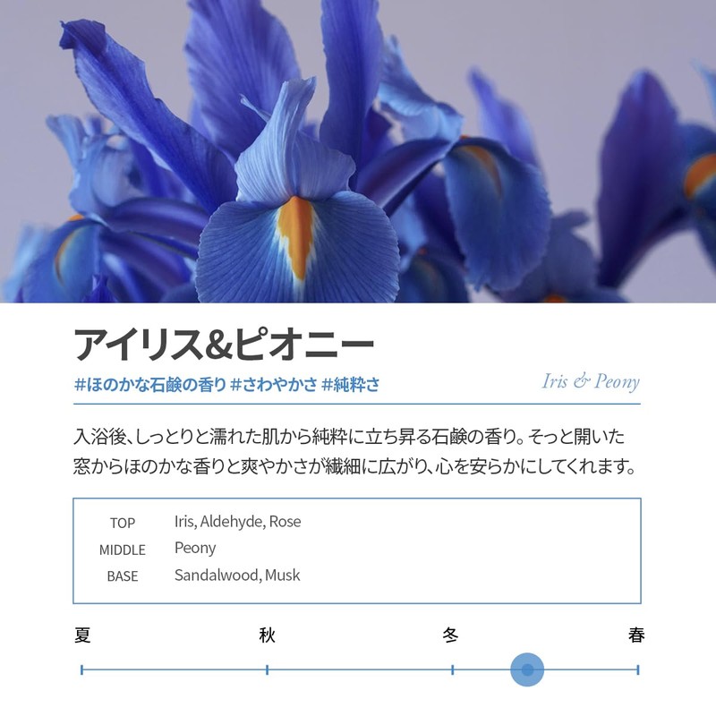 LAVOIR Lavascented Dry Seat: Iris & Peony