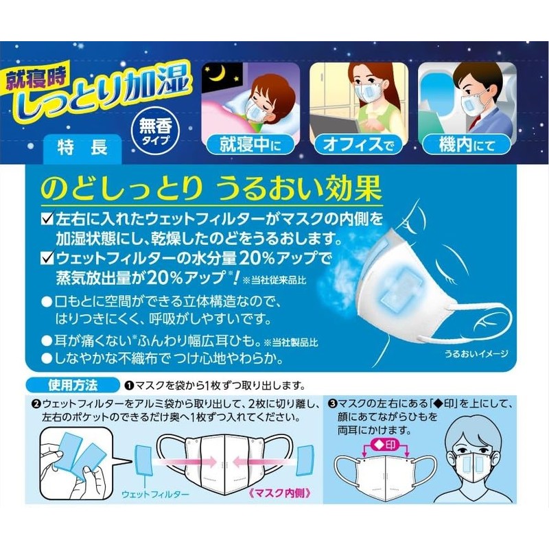 【快適ガード】 Throat Moisturizing Wet Mask, Unscented Type, Regular Size, Set