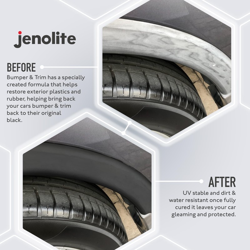 JENOLITE Back To Black Bumper & Trim – 500 ml