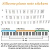 Piano Notes Guide for Beginners – 88-Key Full Size Piano