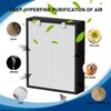 75i True HEPA Replacement Filter with Activated Carbon - Compatible
