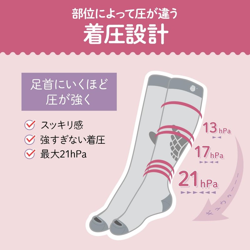 [ドウシシャ] ベビーゴリラのひとつかみ 着圧ソックス ふくらはぎ用 男女兼用 ルームソックス 冷え対策 つま先爽快 Lサイズ グレー