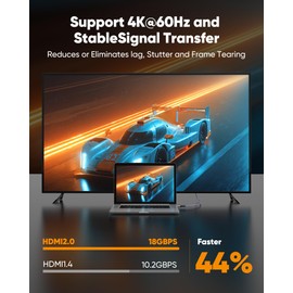 HDMI Cable 2M, 4K HDMI 2.0 Cable eARC-Snowkids 18Gbps High Speed HDMI Cord (4K 60Hz 3D Support, Ethernet Function, Video 4K UHD 2160p, HD 1080p for Fire-TV, Net-filx, PS-5/4, ect)