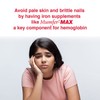 Generic LMP Mumfer-MAX | 150 Tablets | Iron, Folic Acid