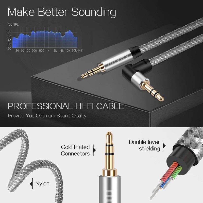 Aux Cord,4ft/1.2M 3.5mm Audio Cable Headphone Cable Male to Male