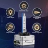 Erato D3S Xenon Fit for 2017-2021 Compass 2014-2021 Grand Cherokee