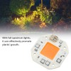 LED Chip Full Spectrum Plant Grow Light COB Bead Lamp