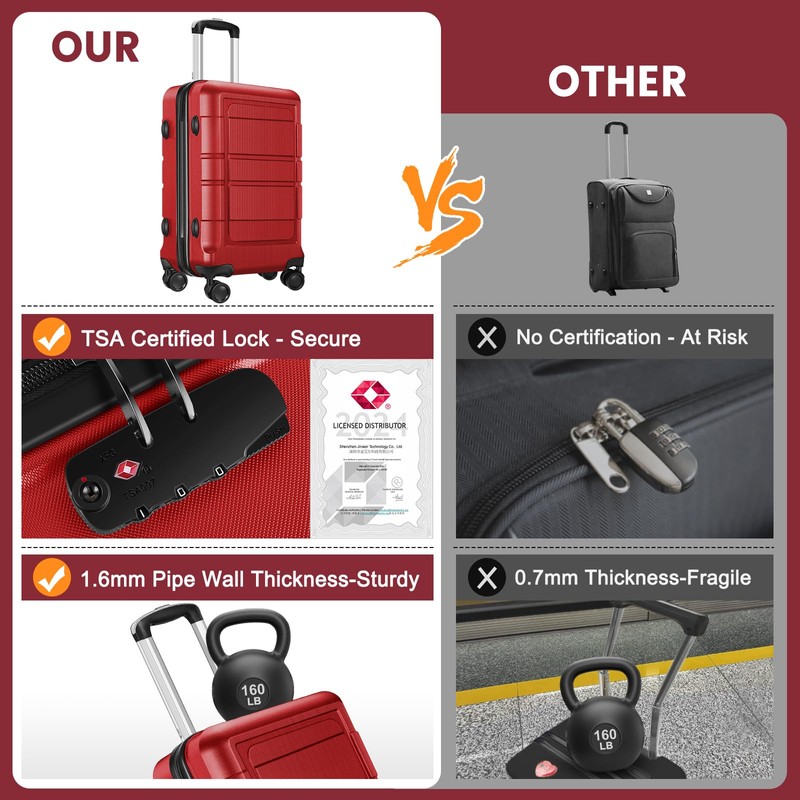 Axidou Luggage Sets with Spinner Wheels (20/24/28 Inch), PC+ABS Suitcase