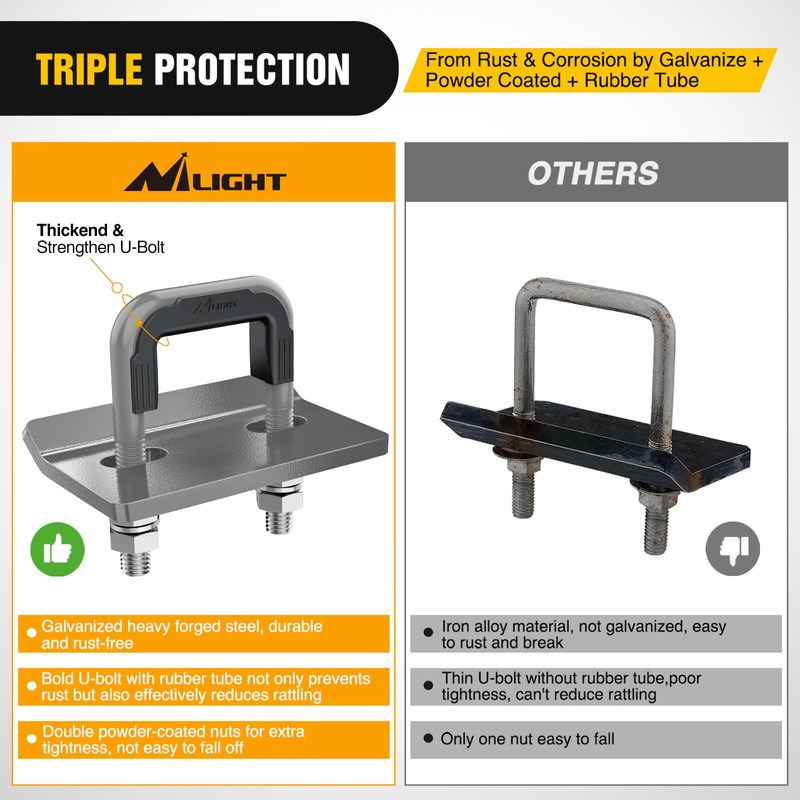 Nilight Trailer Hitch Tightener for 2 Inch Trailers Hitches Mount