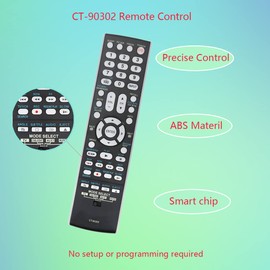 GHUST CT-90302 CT90302 Replacement Remote Control for Toshiba TV 46RV560U 46XF550U 46XV640UZ 46XV645U 46XV648U 50L1400 52RV530U 52RV535U 52RV53U 52XF550U 52XV645U 52XV648U 55G300U
