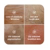 ID Placosmetics [ID Placosmetics]Solar Defense Daily Clear 365 Sun Emulsion