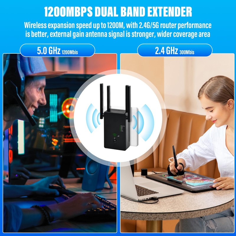 WLAN Repeater WLAN Verstärker 1200Mbit/s Dualband 5G & 2.4G WiFi