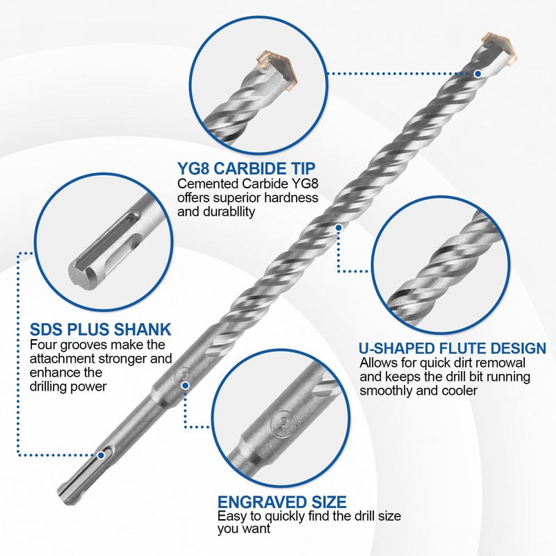 Syizyen 17pcs SDS Plus Concrete Masonry Drill Bits and Chisels