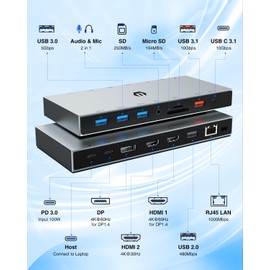 16-in-1 Docking Station, 4K Triple Display USB C Dock with 2HDMI & DP, 100W PD Charging, 10Gbps USB-C/USB-A Data Trasfer, 3USB 3.0, SD/TF, LAN, Audio Compatible for Type C Computer Devices
