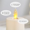 Luminara Set of 2 Luminara Flameless Votive LED Candles Ivory