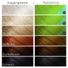 UV Green Hair Colour Headshot Radioactive Semi-Permanent Hair Dye 150