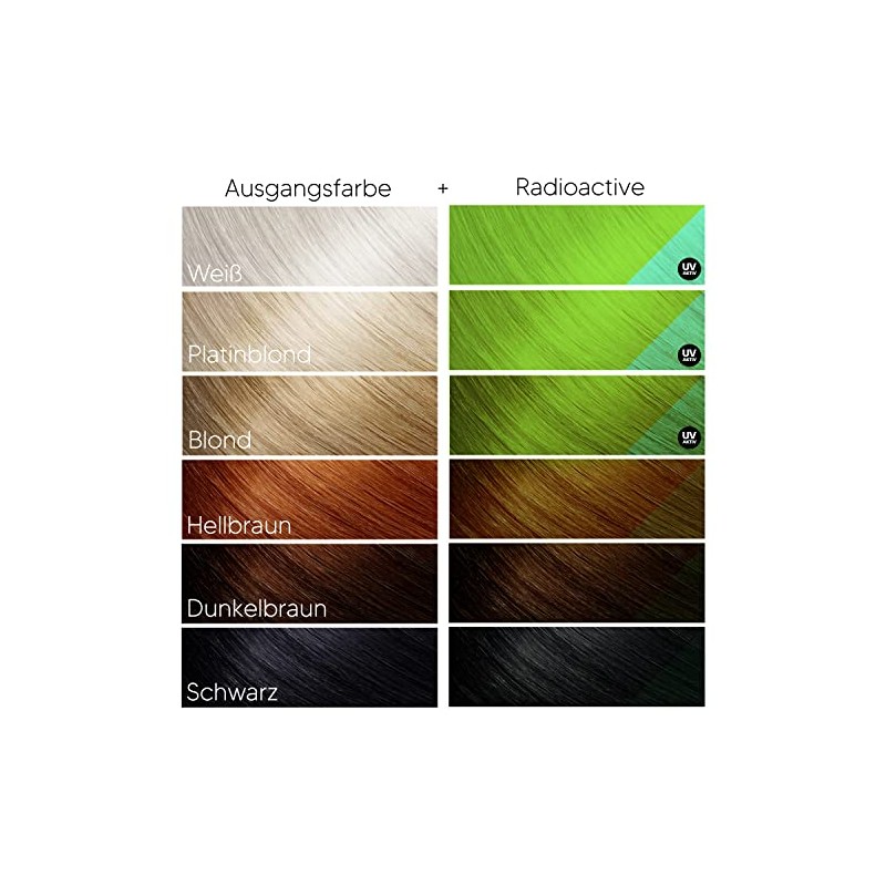 UV Green Hair Colour Headshot Radioactive Semi-Permanent Hair Dye 150