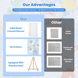 4 Pack Paint by Number Kit for Adults Framed Canvas, DIY Adult Paint by Number Kits with Easel, Acrylic Easy Paint by Numbers for Beginners, Flower Painting Arts and Crafts for Home Decor 8x12inch