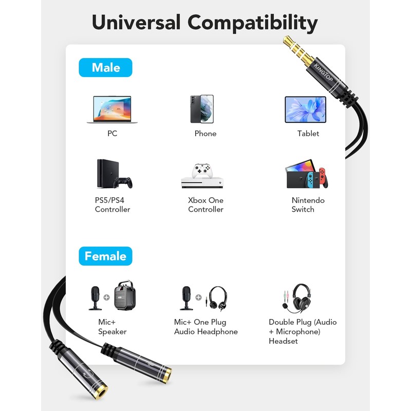 KINGTOP Headset Splitter, 3.5mm Headphone Mic Splitter Cable for Headset