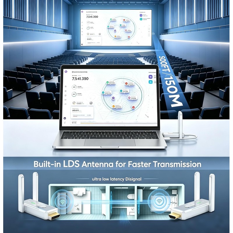 Wireless HDMI Transmitter and Receiver, Wireless HDMI Extender, Plug &