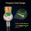 WADEO 12 Feet Propane Tank Extension Hose with Gauge, Include