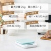 Tanita Fit Scan Digital Cooking Scale