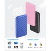 ORICO 2.5 inch External Hard Drive Enclosure USB 3.0 to
