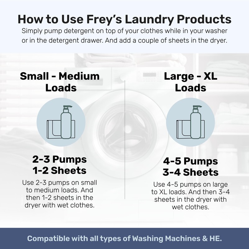 FREY Classic Laundry Bundle – Concentrated Liquid Detergent (Up to