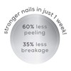 essie Treat Love & Color Nail Polish For Normal to