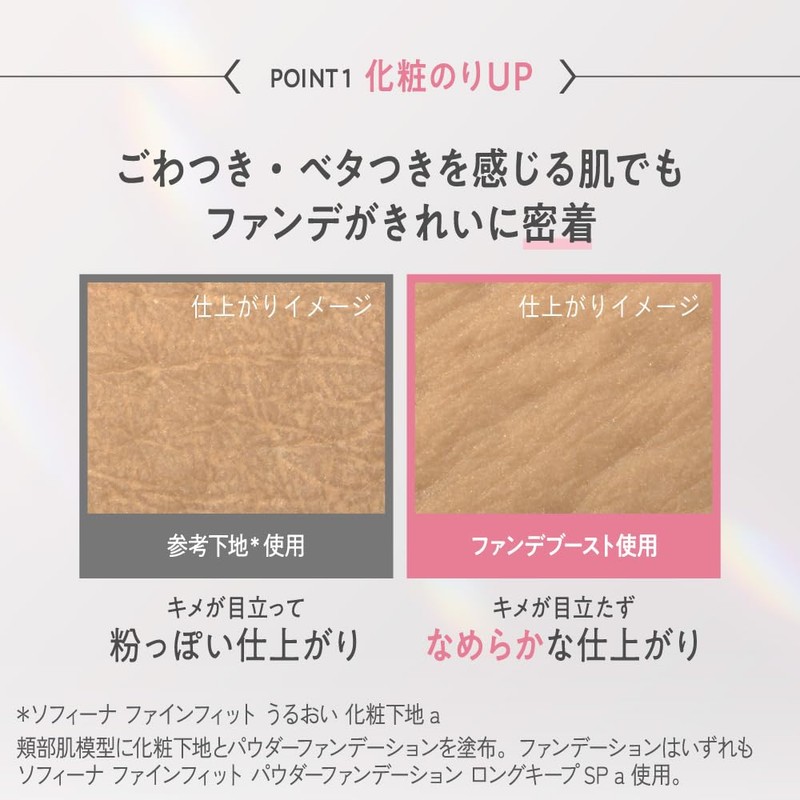 Primavista Foundation Boost