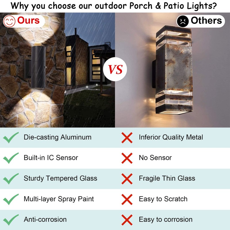 Tipace 2 Pack Dusk to Dawn Modern Outdoor Porch Lights