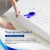 Sunshine Comforts Microfiber Quilted Waterproof Small Double Mattress Protector, 30cm