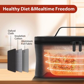 TN TONNY Mini Portable Oven 12V Heating Lunch Box,12V /110V Electric Lunch Box Personal Food Warmer Microwave Heated Lunch Bag Portable Lunch Totes for Office/Home/Truck/Outdoor