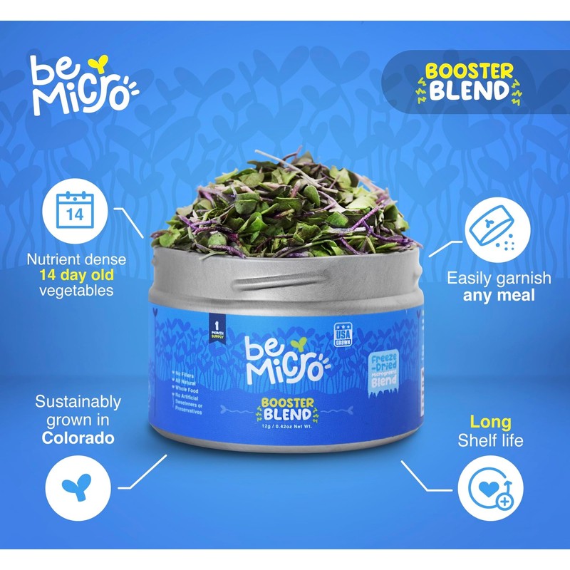 BeMicro Whole Food Microgreens - US grown, Small Batch, Nutritional