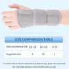 iStabo Adjustable Carpal Tunnel Wrist Brace with Removable Splint -