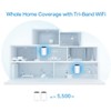 TP-Link Tri-Band Wi-Fi 6 Mesh Router System | 2- Mesh