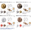 Polar Bear Anywhere Grip Ball Shape 1.4 inches (35 mm)