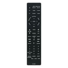 Beyution RC-904S 2414090 Replaced Remote Control Fit for Onkyo AV Receiver TX-8140 TX8140