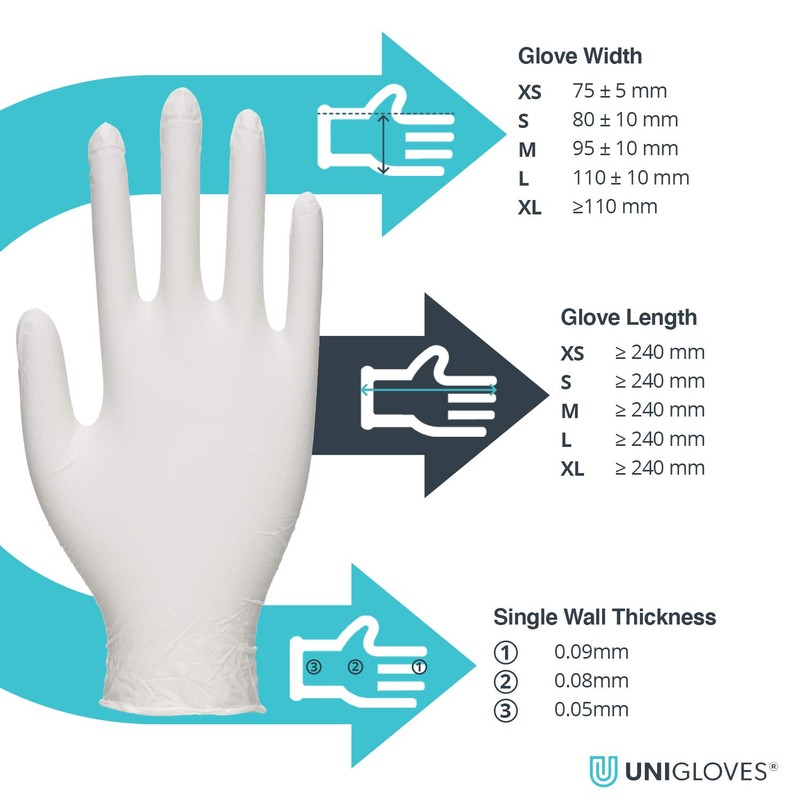 Unigloves Vitality Nitrile GD0033 Moisturising Examination - Multipurpose, Powder and